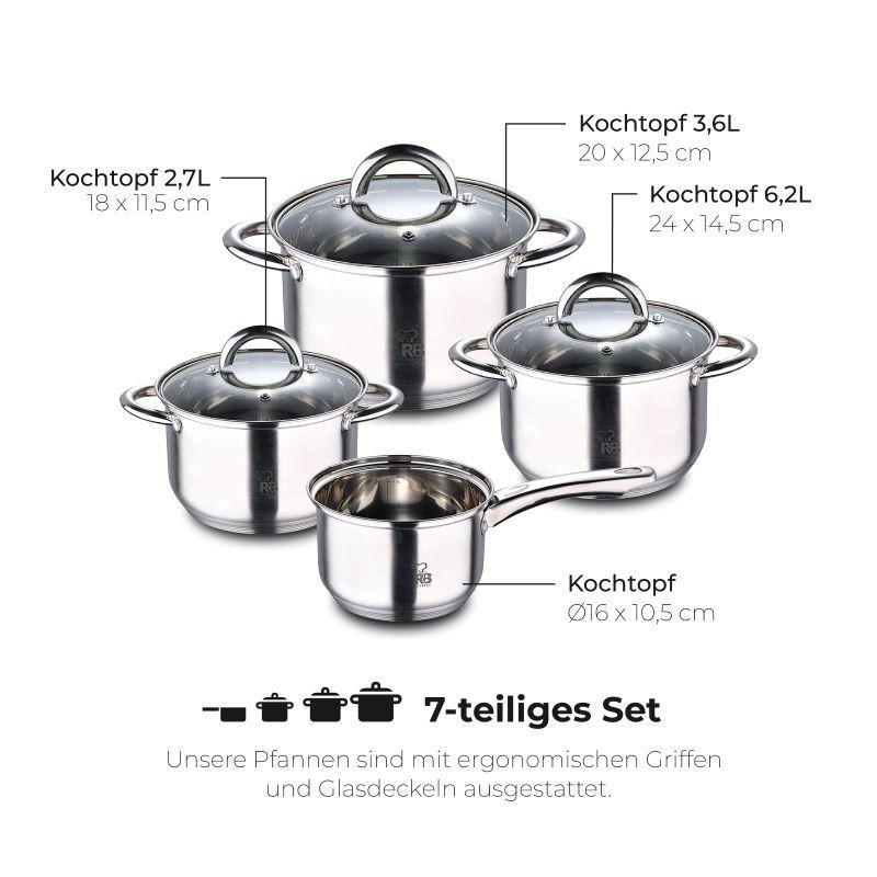 Renberg Alexander 7-Piece Cookware Set.